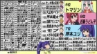 Teekyuu 9 episodio 4