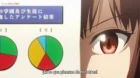 Kaguya-sama wa Kokurasetai: Tensai-tachi no Renai Zunousen 2nd Season episodio 6