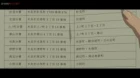 Shoushimin Series episodio 13